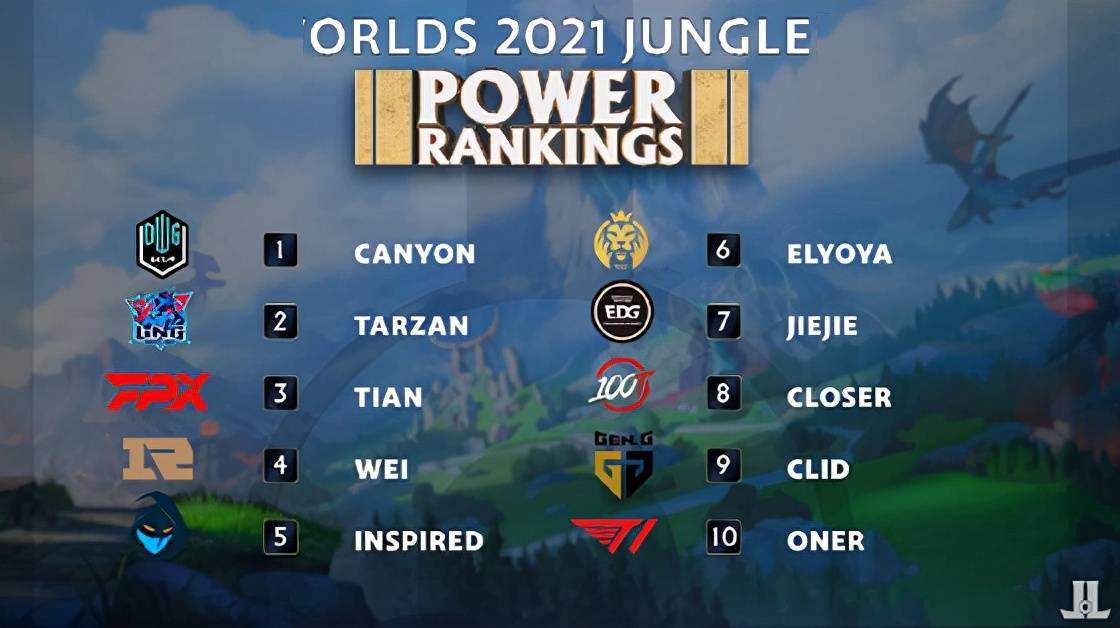 杨瀚森宣布参加选秀引热议！美媒列四大潜在下家：湖人篮网在列