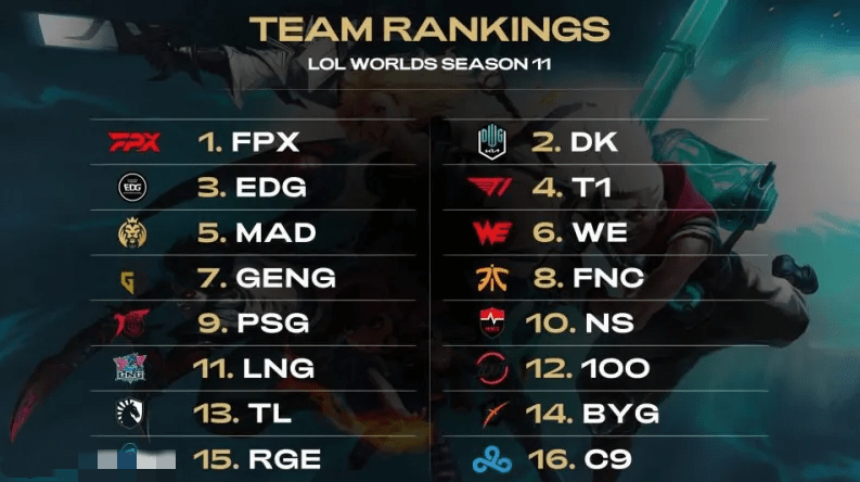 他往往能在 他往往能在